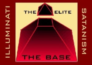 The Elite and Base Pyramid